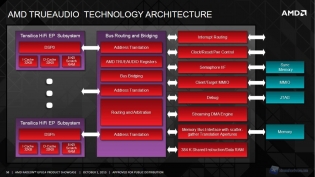 GPU14 EMEA_Press_Deck-050