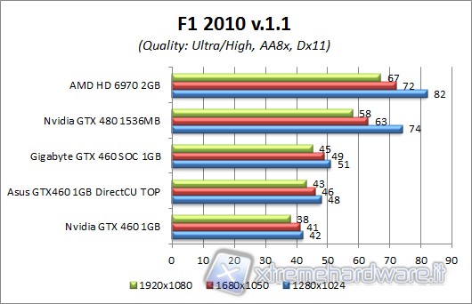 f12010_3