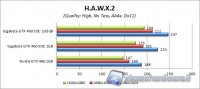 hawx2_2