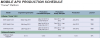 roadmap_mobile_337uw